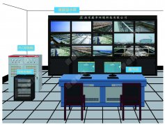 水利自動(dòng)化控制系統(tǒng)解決方案