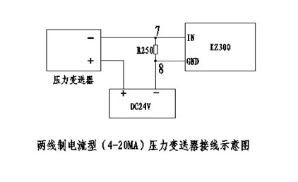 恒壓變頻供水控制器使用說(shuō)明